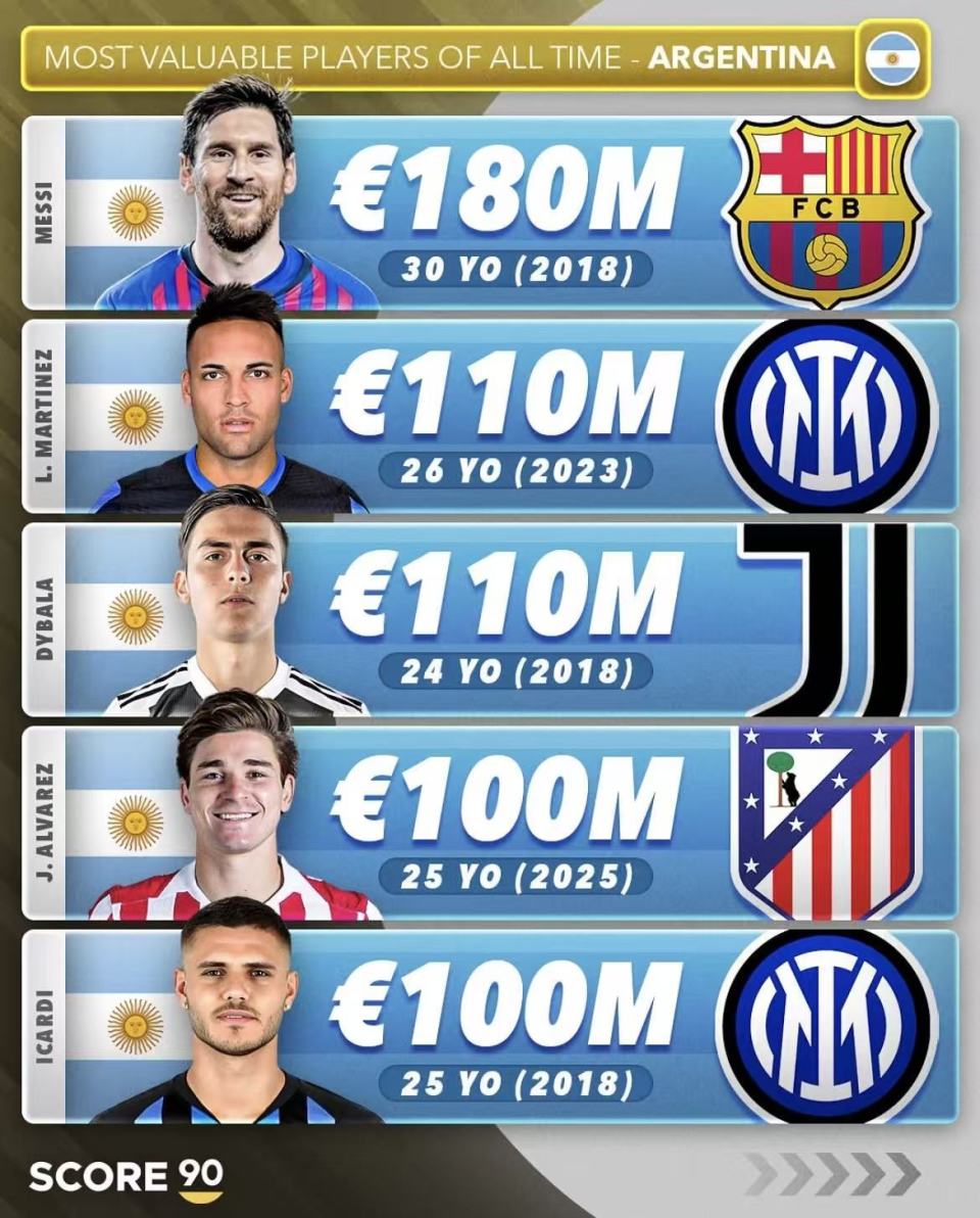 皇家马德里, src 皇家马德里, src