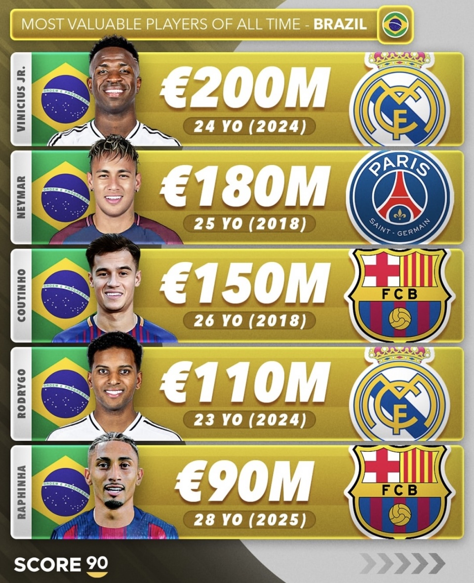 总和, WpQ, seKKk 总和, WpQ, seKKk