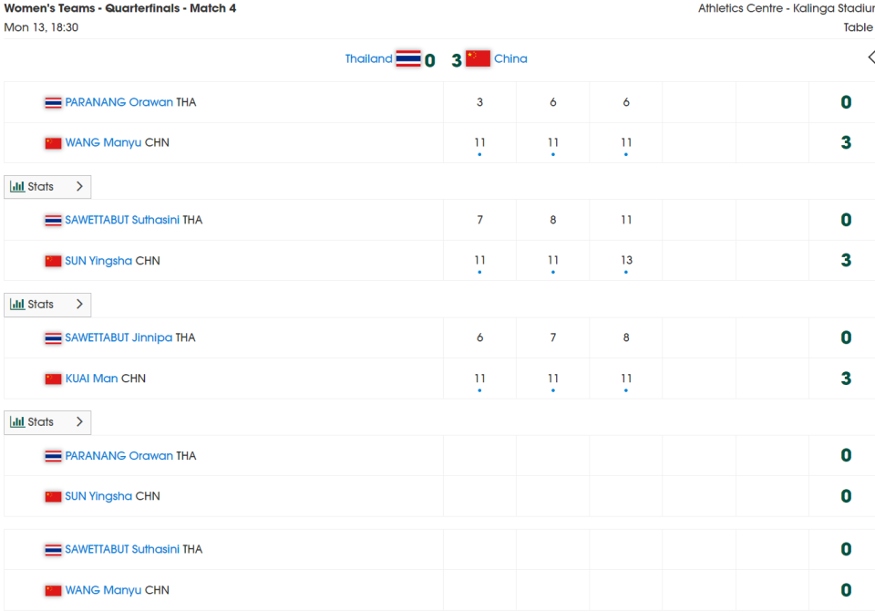 OC, 阿米尔 OC, 阿米尔