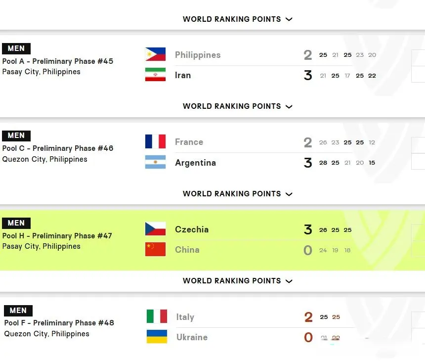 葡萄牙, 波兰, 希望 葡萄牙, 波兰, 希望